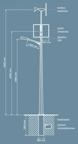 Lampa hybrydowa LED 40W | Słup 8M | Panel fotowoltaiczny | Turbina wiatrowa | Zestaw #27