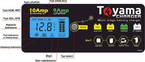 Ładowarka Toyama TBC 10A 12V | 9A 14.4V
