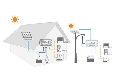Regulator ładowania EPEVER LS2024B 20A USB