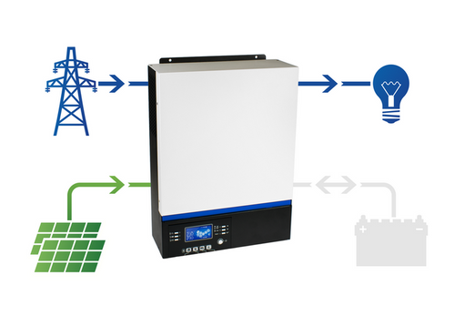 ESB 7.5kW-24 Hybrydowy Inwerter solarny Off-Grid 