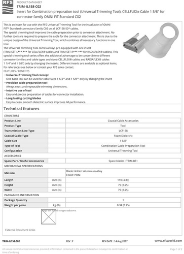 Wkład wymienny do zarabiarki UTT do kabla LCF158 (złącza C02)