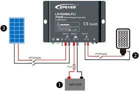 Regulator ładowania EPEVER LS2024120LPLI 20A do lamp solarnych LED