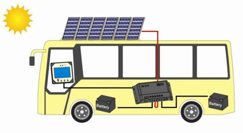 Regulator ładowania EPIPDB - COM 20A na 2 akumulatory